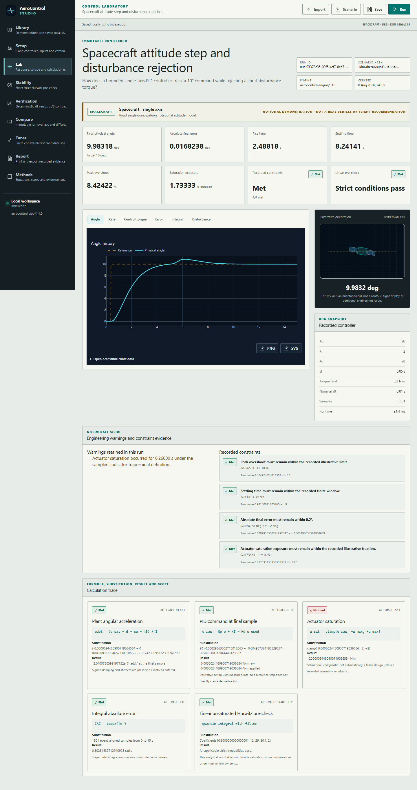 AeroControl Studio control laboratory with response history, metrics and calculation evidence
