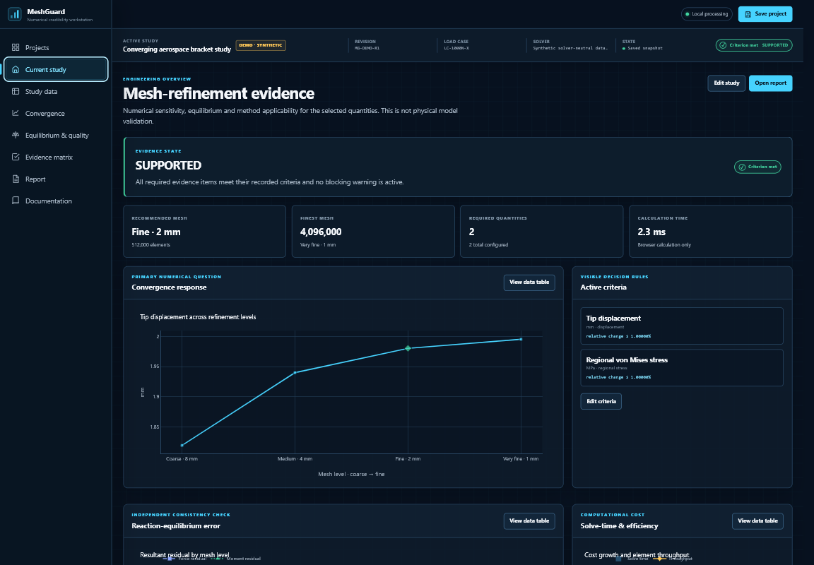 MeshGuard Aerospace overview showing project status, evidence summary and engineering warnings